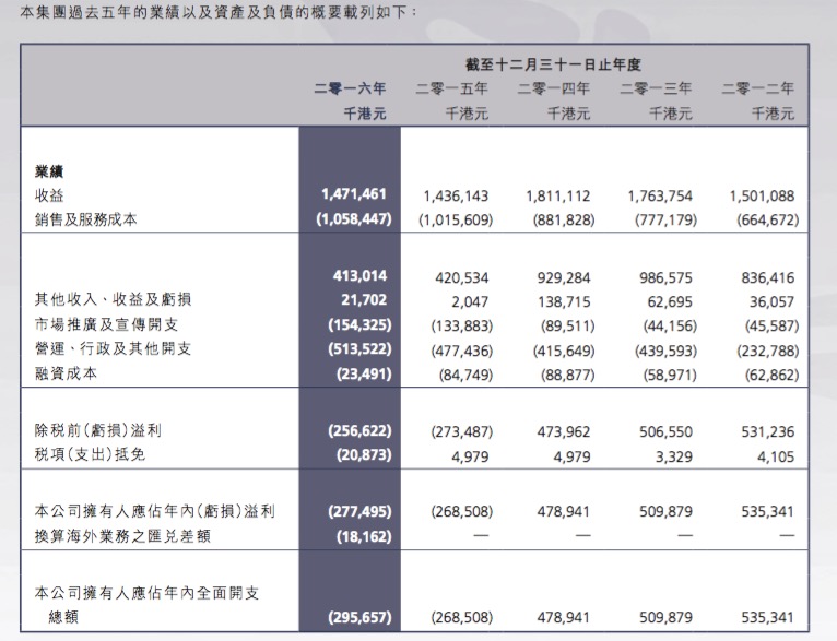 2024年新澳門(mén)開(kāi)獎(jiǎng)結(jié)果查詢(xún),獨(dú)特執(zhí)行解答解釋_本地款62.9