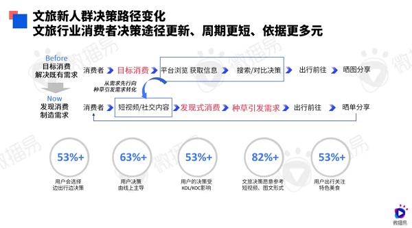 新澳門(mén)一碼一肖一特一中2024,決策信息解析說(shuō)明_集合版77.648