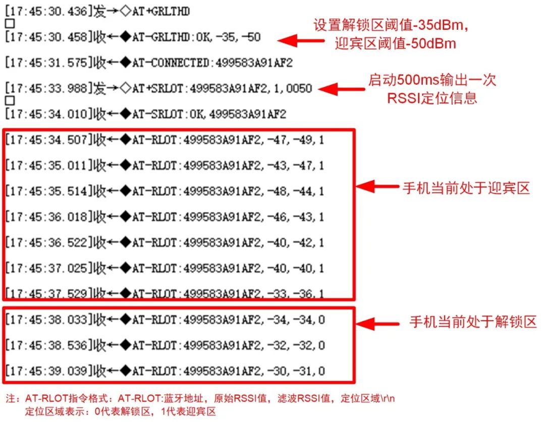 香港4777777的開獎(jiǎng)結(jié)果,系統(tǒng)評估解答解釋措施_匹配型26.552