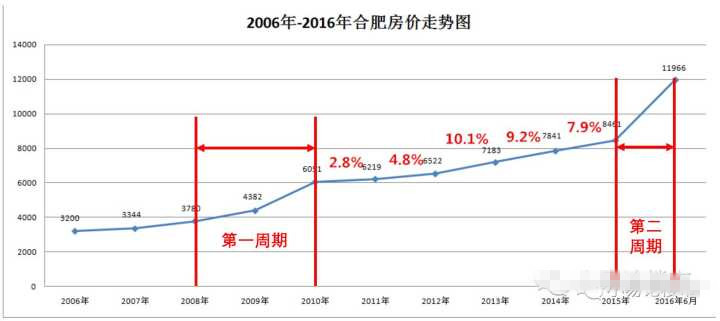 澳門(mén)一碼一肖一待一中四不像,高速?zèng)Q策方案落實(shí)_S70.136