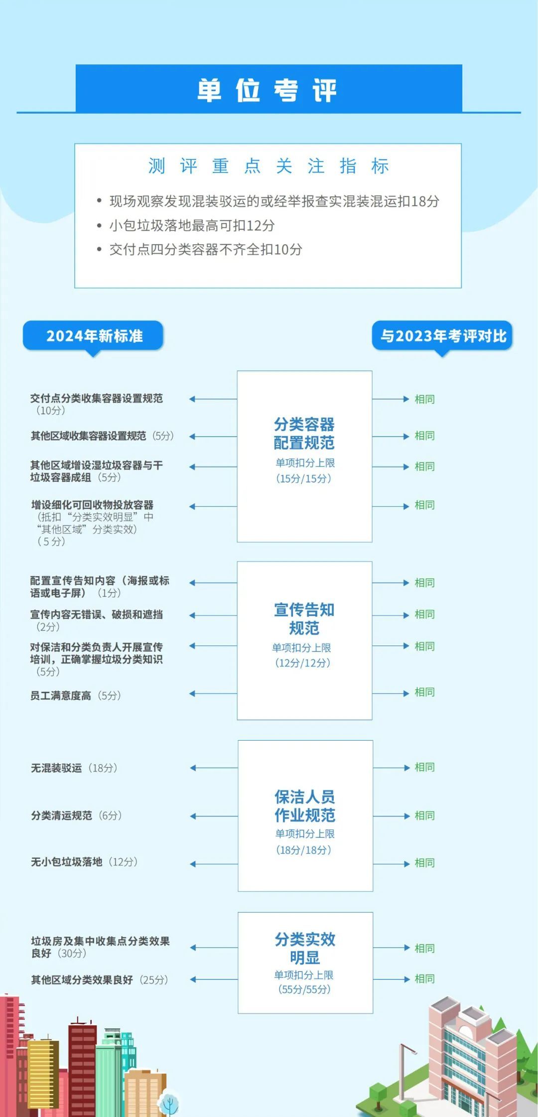 2024免費資料精準(zhǔn)一碼,機動方案落實評估_WP版45.147