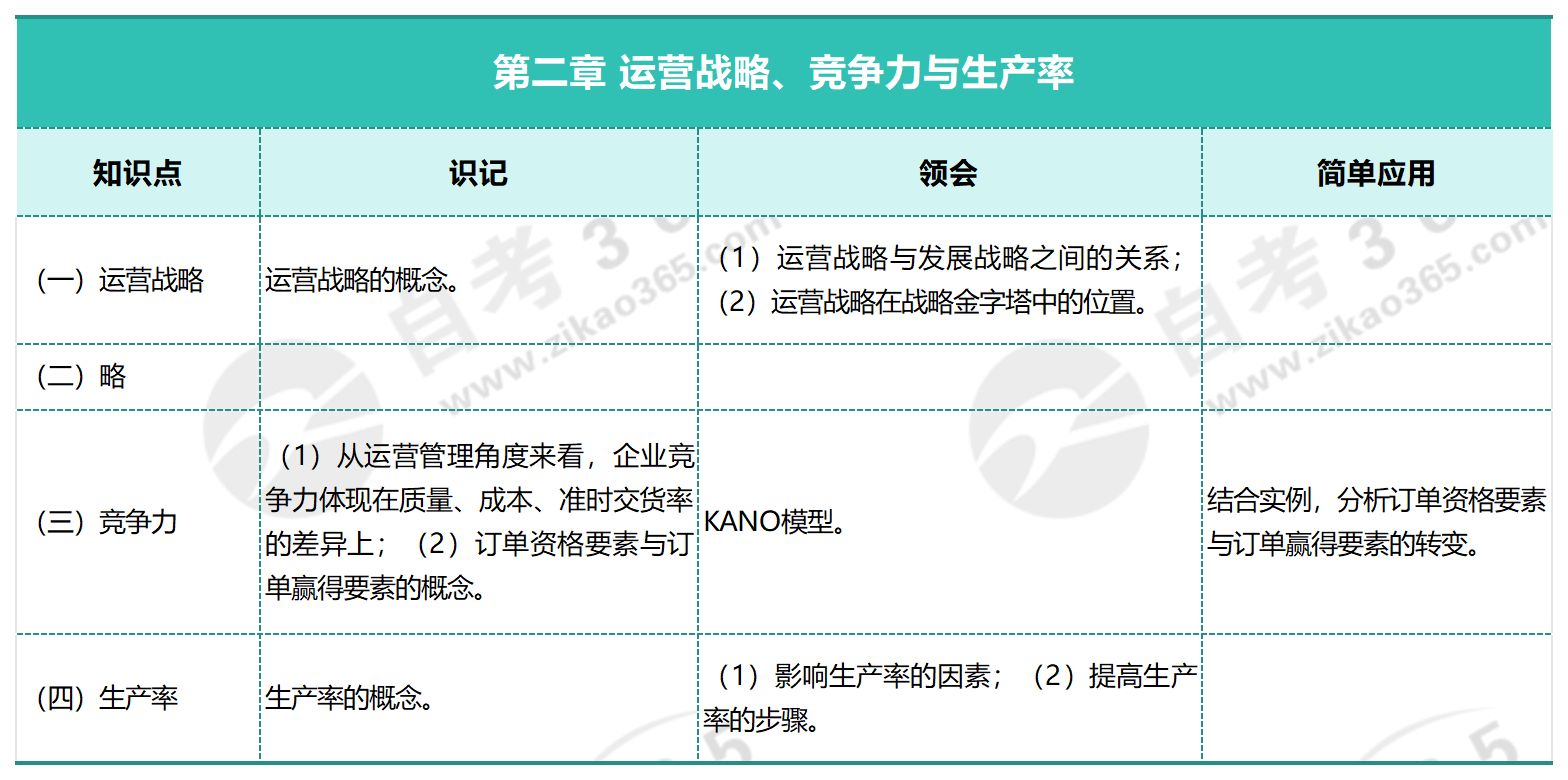 2024澳門資料正版大全,習(xí)慣化執(zhí)行策略_信息版29.069