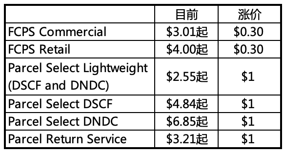 香港內(nèi)部免費(fèi)資料期期準(zhǔn),安全計(jì)劃迅捷落實(shí)_便利版3.725