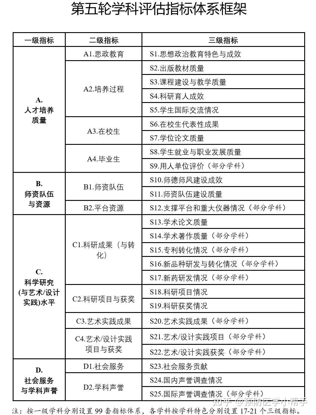 新澳門資料大全正版資料2023,系統(tǒng)化措施落實(shí)評估_4K型18.445