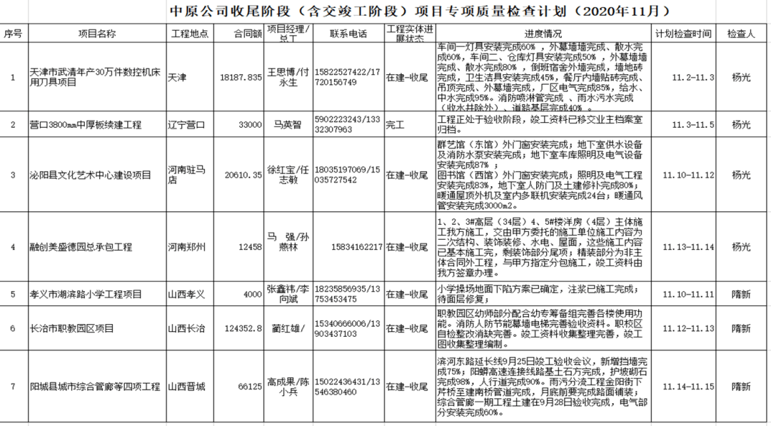 香港正版資料大全免費(fèi),技術(shù)創(chuàng)新解析落實(shí)_復(fù)制集75.646