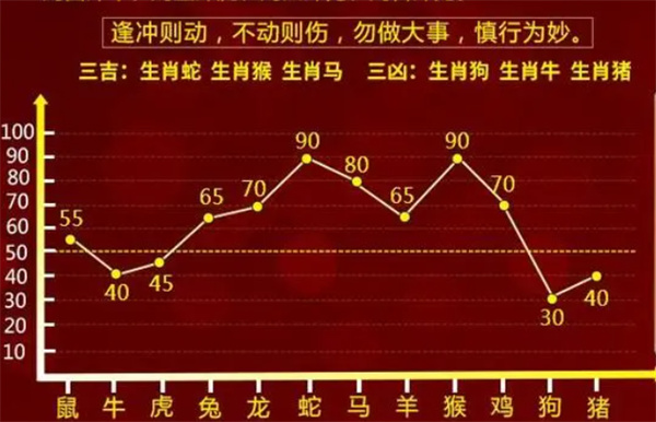 2024年一肖一碼一中一特,決策資料解釋定義_完整版70.243