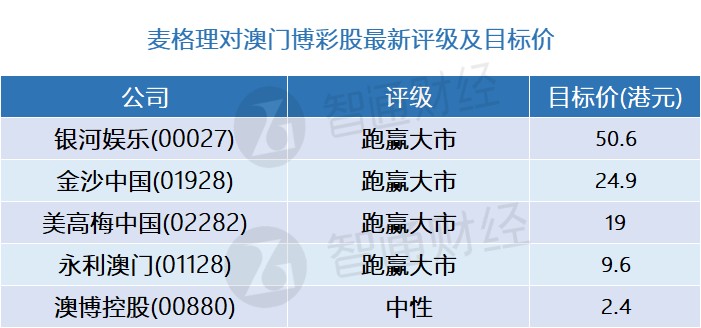 2024澳門天天開好彩精準24碼,業(yè)務(wù)流程優(yōu)化_Advanced23.981