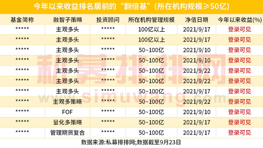 新澳2024正版資料免費公開,收益成語分析落實_AR品12.286