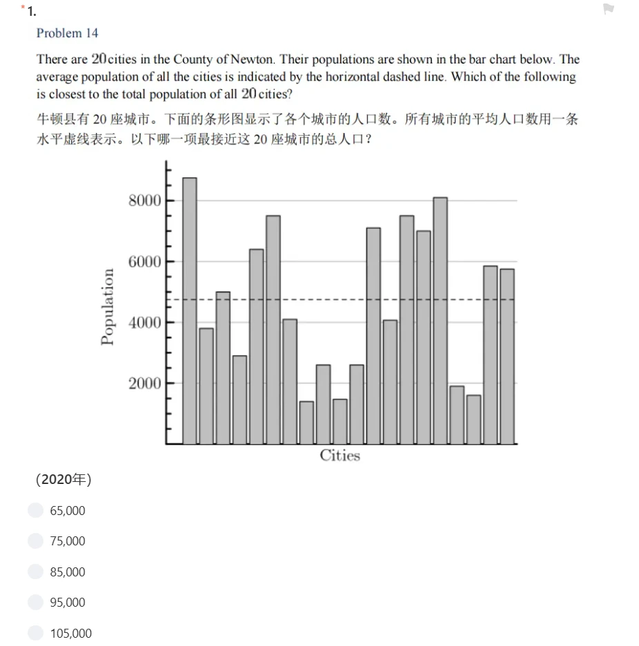 PCI保溫板 第60頁