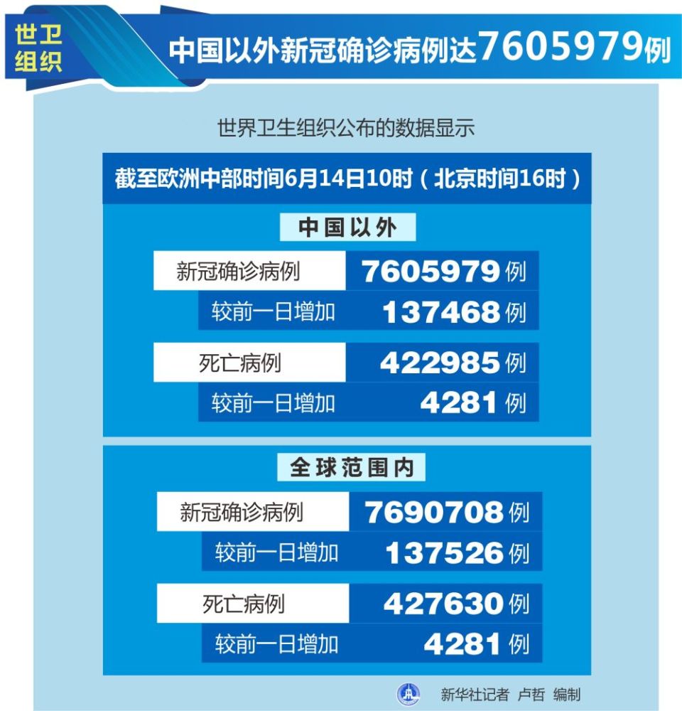 新澳門開獎結(jié)果2024開獎記錄,組織變革實(shí)施_交互版41.277