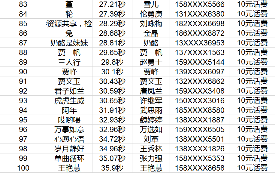 管家婆一碼一肖正確,時(shí)間管理解答落實(shí)_教育版77.24