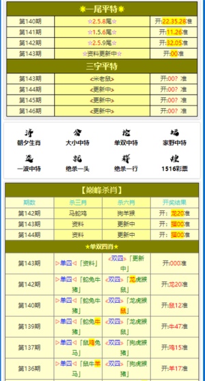 澳門平特一肖100%準(zhǔn)確嗎,原理解答解釋落實_輕量版76.397