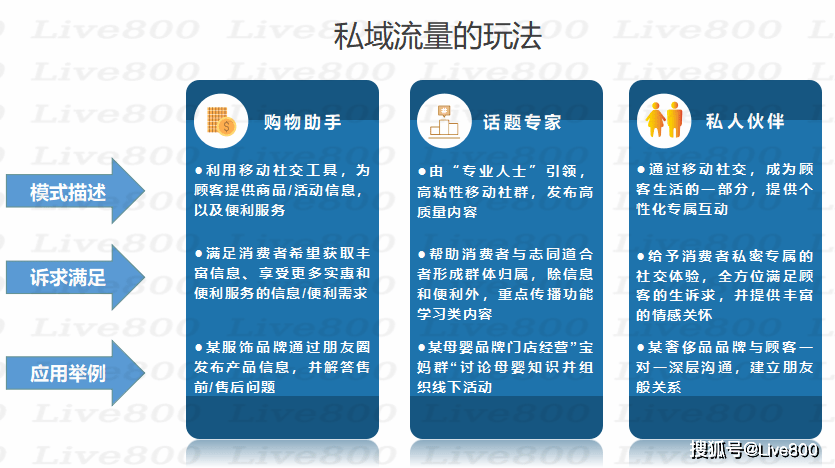 新奧門資料大全正版資料六肖,產(chǎn)品擴(kuò)展解答落實(shí)_企業(yè)版27.053