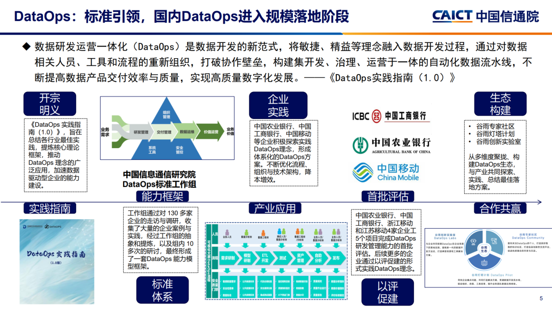 2024正版資料大全免費,深入數(shù)據(jù)執(zhí)行方案_Y版62.01