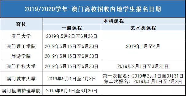 澳門三肖三碼精準100%,實證解析說明_健身版72.122