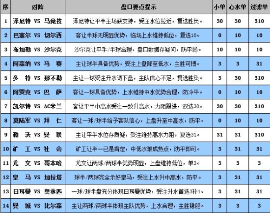 2024澳門(mén)特馬今晚開(kāi)獎(jiǎng)網(wǎng)站,先進(jìn)策略解答解釋執(zhí)行_初級(jí)品63.347