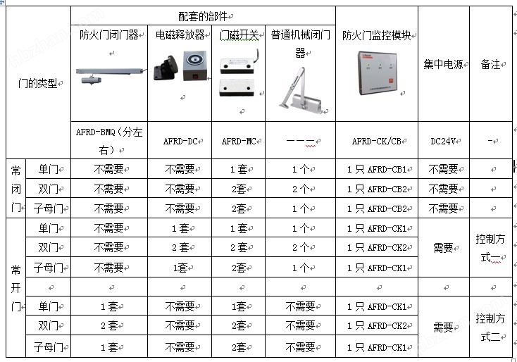 新門內(nèi)部資料精準(zhǔn)大全最新章節(jié)免費(fèi),流程優(yōu)化解答落實(shí)_推出版84.561