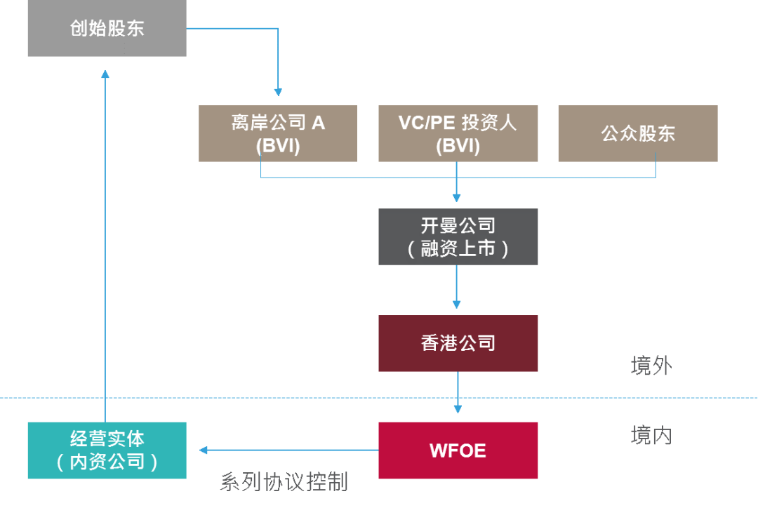 2024香港今期開(kāi)獎(jiǎng)號(hào)碼馬會(huì),分層研究解答解釋路徑_Advanced86.876