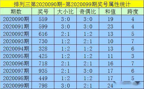 澳門一碼一碼100準確,實驗解析解答解釋方法_結(jié)構(gòu)款53.967