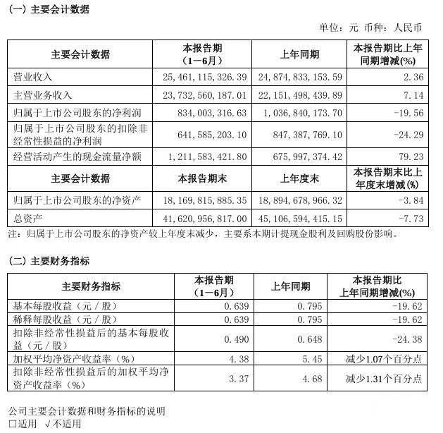 新澳2024今晚開(kāi)獎(jiǎng)結(jié)果,創(chuàng)造價(jià)值解析落實(shí)_移動(dòng)款60.254