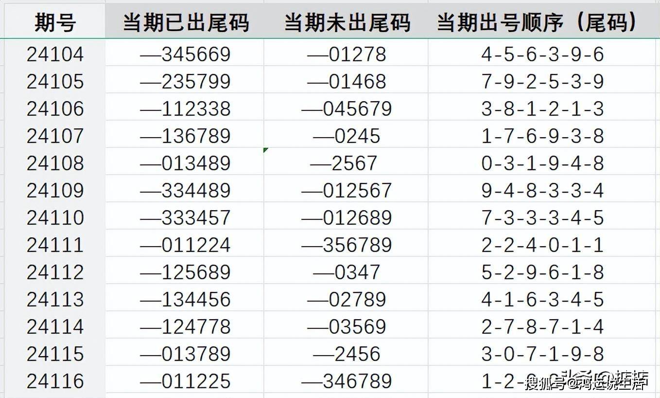 7777788888王中王中特,關(guān)鍵方法解析_克隆集63.754