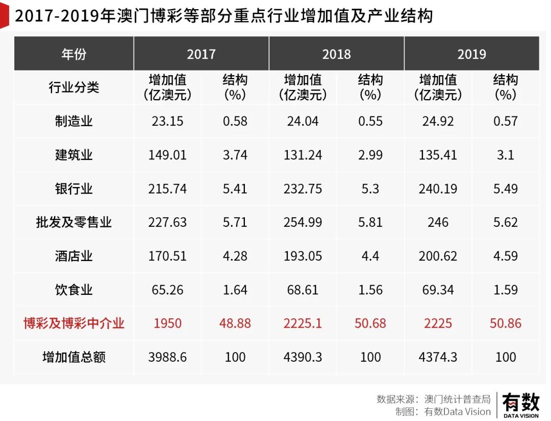 澳門一碼一碼100準確,惠顧解答解釋落實_模擬版80.801