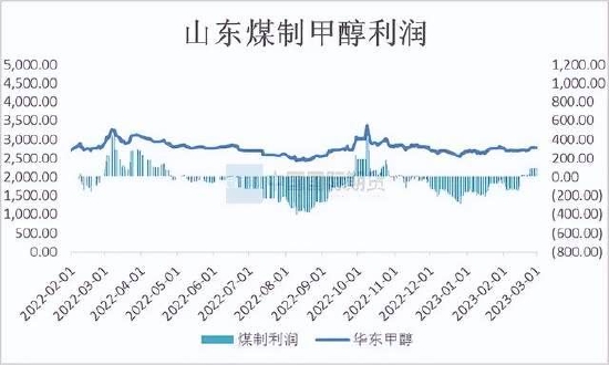 7777788888新澳門開獎(jiǎng)2023年,可靠執(zhí)行策略_網(wǎng)友款48.657