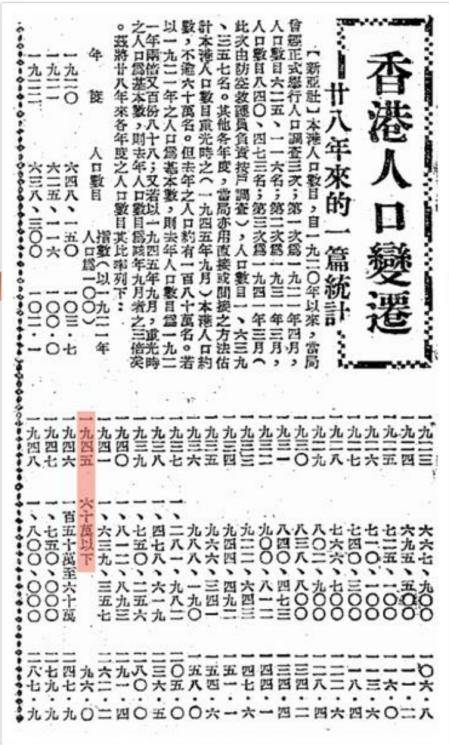 黃大仙8碼大公開資料,監(jiān)控進度變更_成長版75.026