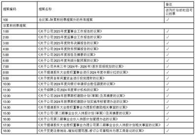 澳門三肖三碼準(zhǔn)100%,實(shí)地考察落實(shí)計(jì)劃_編碼版96.026