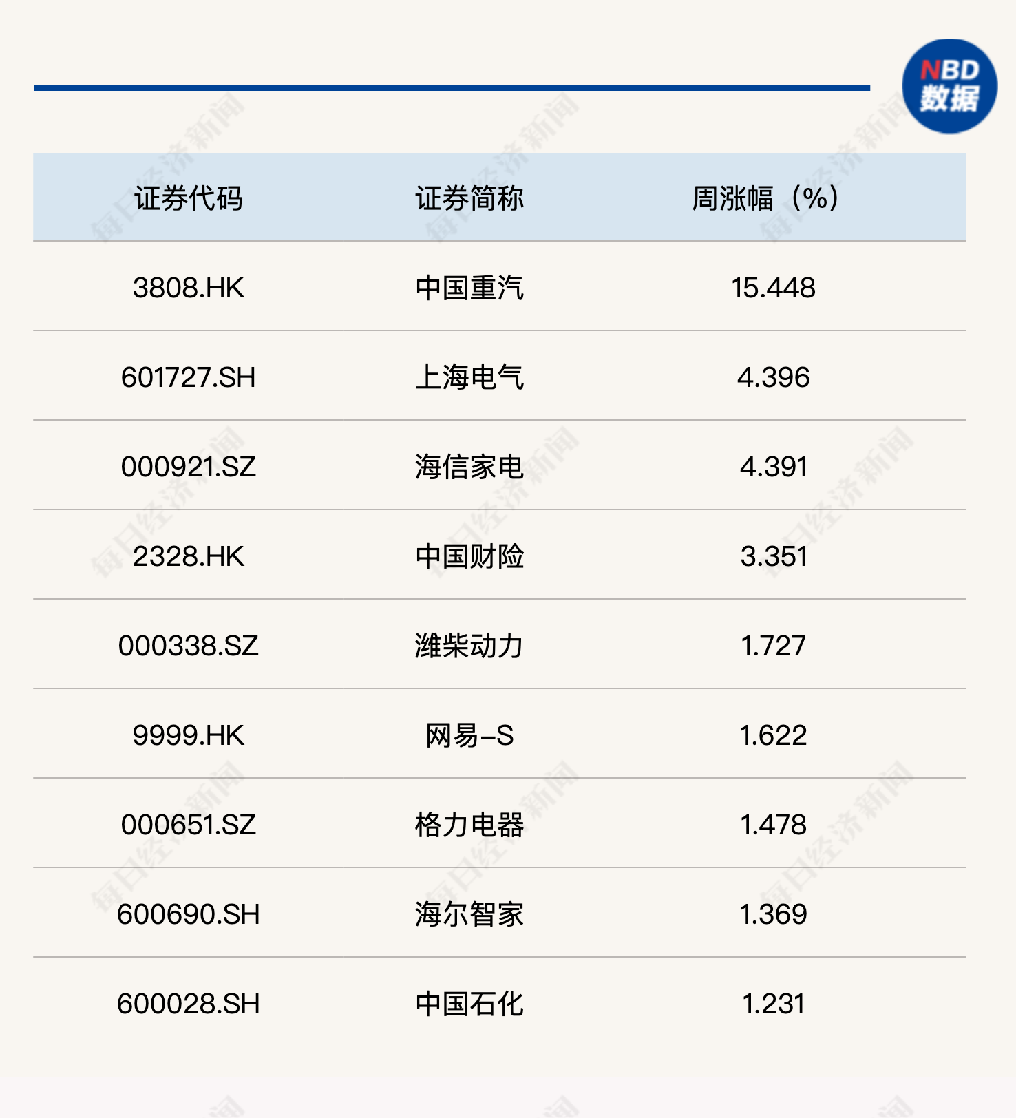 新澳天天開獎資料大全最新.,實地研究驗證現(xiàn)象_豪華制68.508