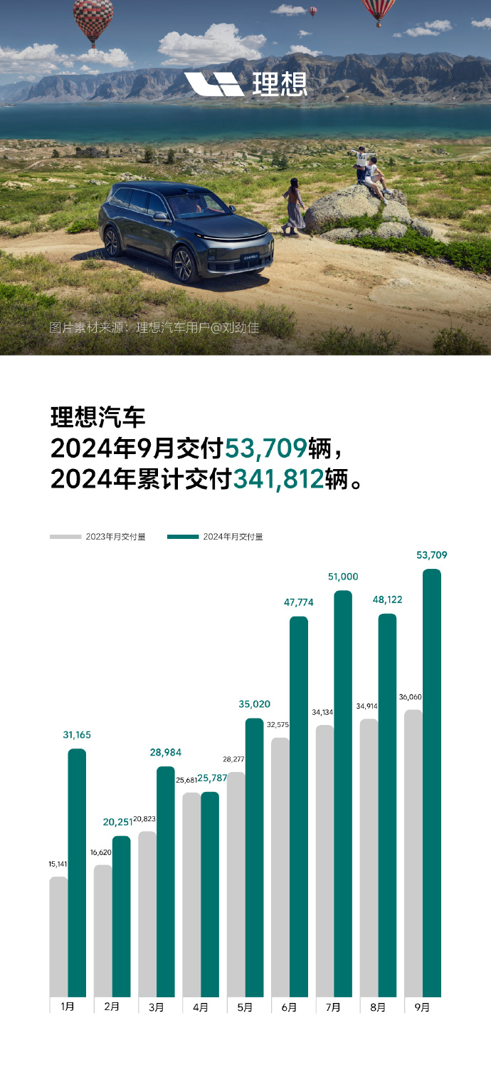 2024年香港資料精準2024年香港資料免費大全,,實時解析數(shù)據(jù)_改善版95.25