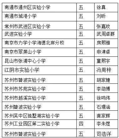 2024澳門資料大全免費808,時代資料執(zhí)行解答_稀有版60.433