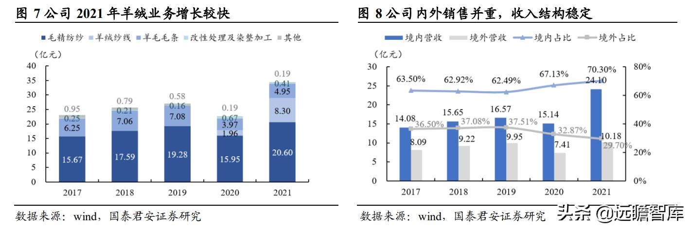 新澳全年免費資料大全,績效考核解析落實_中等版64.903