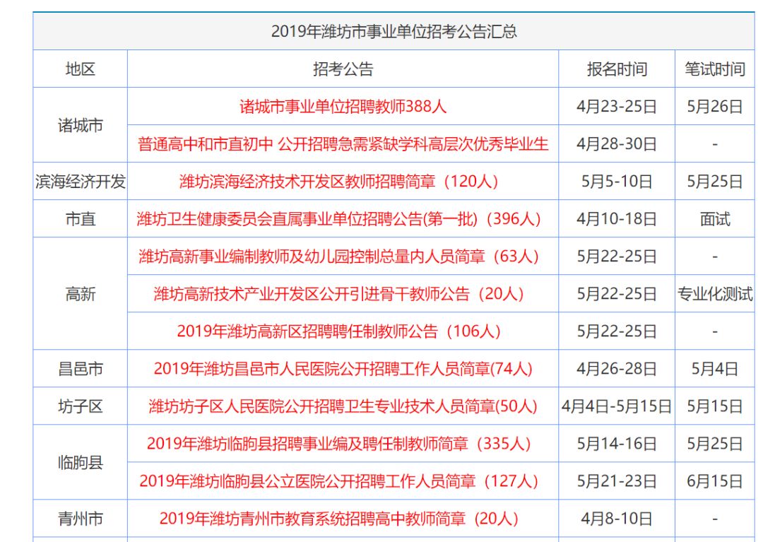 香港全年免費(fèi)資料大全正版資料,業(yè)務(wù)拓展渠道_領(lǐng)航集19.772