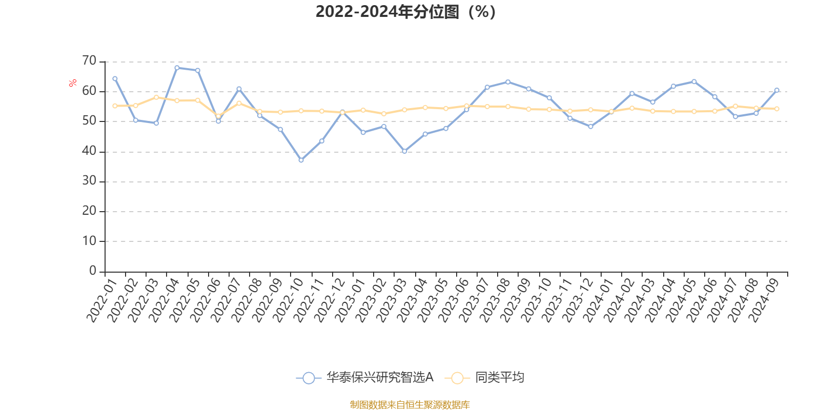 2024香港今期開獎(jiǎng)號(hào)碼馬會(huì),時(shí)代信息解答執(zhí)行_VP50.593