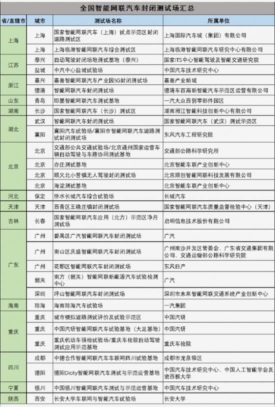 新澳門資料免費長期公開,2024,用戶行為分析_活潑版85.514