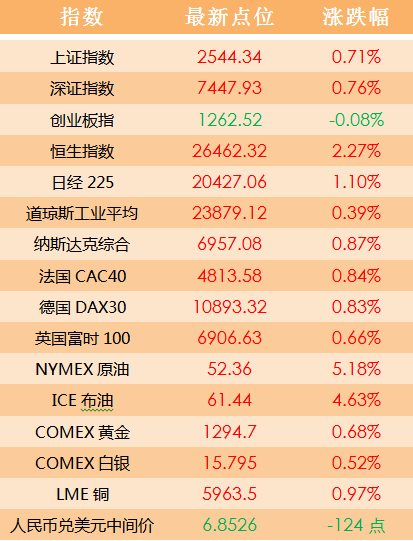 將玻化粒料 第51頁