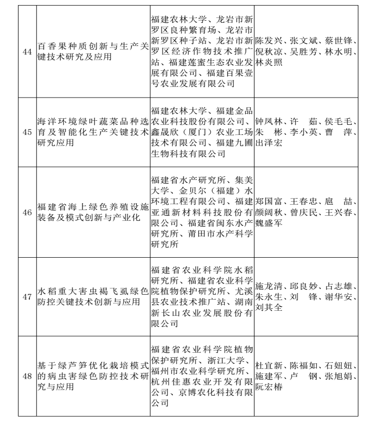 澳門一碼一碼1000%中獎,完整評估機制_試行版91.309