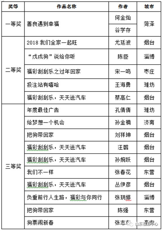 PCI保溫板 第51頁