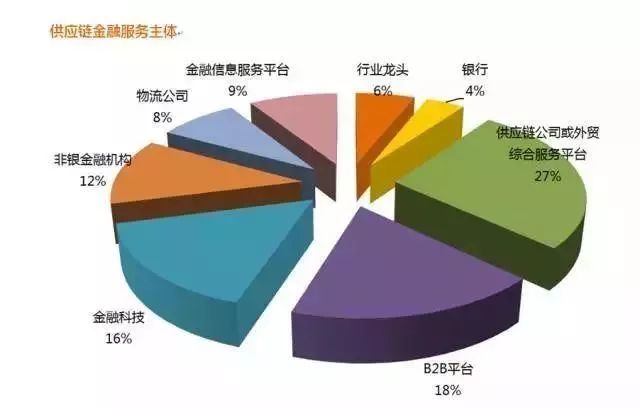 新澳精準資料免費提供網(wǎng)站,供應鏈執(zhí)行落實解答_名人版18.802