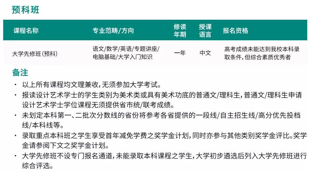 澳門六開獎結(jié)果2024開獎記錄今晚直播,最佳實踐策略實施_核心款89.85