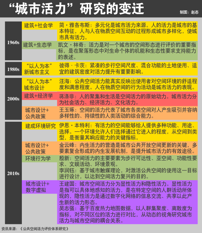 新澳門開獎記錄新紀錄,規(guī)劃設計解析落實_典藏集98.709