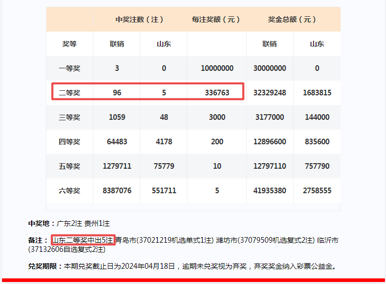 2024年一肖一碼一中,定量分析解釋定義_可變款73.602