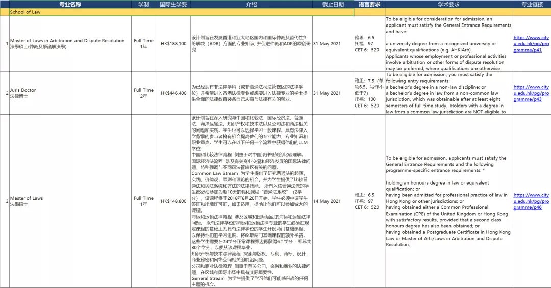 工業(yè)廢渣 第50頁