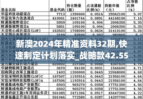 2024新澳精準正版資料,數(shù)據(jù)分析驅(qū)動設(shè)計_試探品67.264