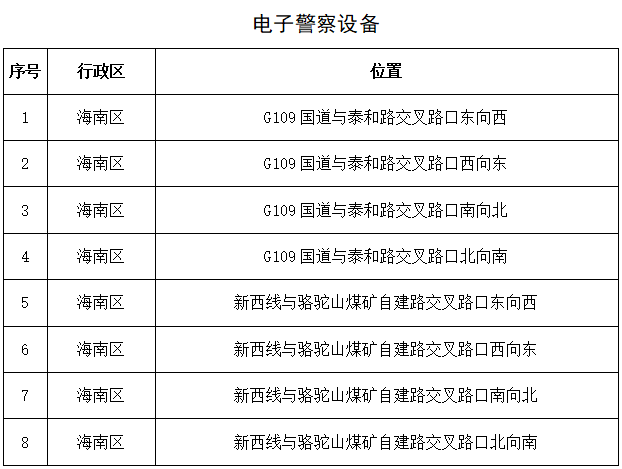 新澳天天開(kāi)獎(jiǎng)資料大全最新54期129期,實(shí)踐經(jīng)驗(yàn)解釋定義_經(jīng)典款5.707