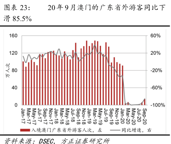 494949澳門今晚開什么454411,穩(wěn)定策略分析_多彩版51.981