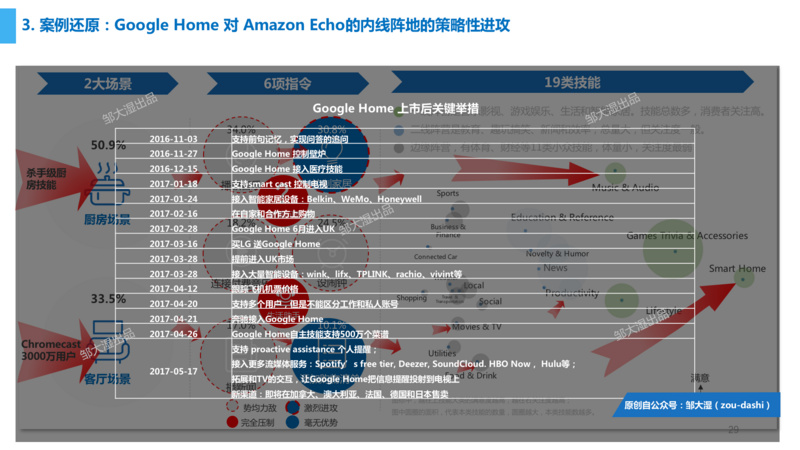 新澳門精準資料期期精準,多維解答研究路徑解釋_DP版40.255