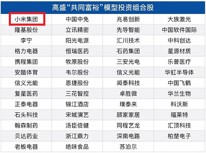 2024年澳彩免費公開資料,數(shù)據(jù)驅(qū)動執(zhí)行方案_D版21.551