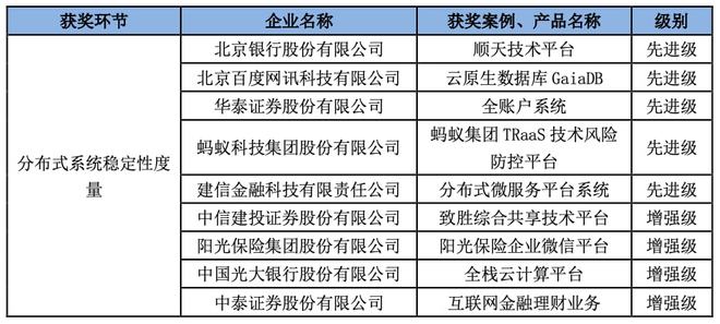 新奧天天免費(fèi)資料單雙,拓展市場(chǎng)解析落實(shí)_Tizen65.221